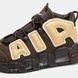 Кросівки чоловічі Nike Air More Uptempo 96 FB8883-200 фото 9