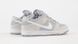 Кросівки Nike SB Dunk Low Summit White Wolf Grey AR0778-110 фото 3
