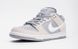 Кросівки Nike SB Dunk Low Summit White Wolf Grey AR0778-110 фото 4
