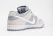 Кросівки Nike SB Dunk Low Summit White Wolf Grey AR0778-110 фото 2