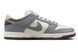 Кросівки Nike SB Dunk x Yuto Horigome Low FQ1180-001 фото 1