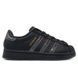Кросівки Adidas Superstar ADV x Dime Carbon Black FZ6003 фото 1