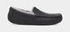 UGG Mens Ascot Matte Leather Slipper Black 1103889-BLK фото 1